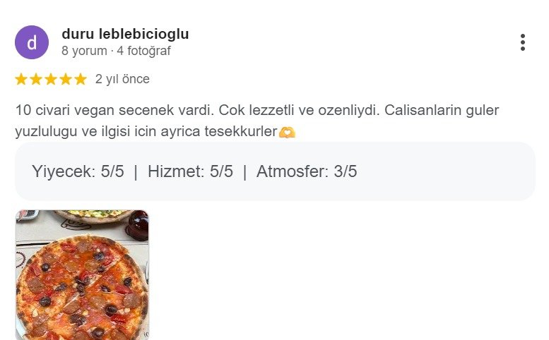 duru leblebicioglu yorumu